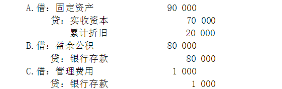 审计人员对某厂20x1年度财务结算进行审计，发现20x1年固定资产购入业务有下列疑点： 1.20x1年3月购入不需要安装的设备一台，调出单位的账面原价为90000元，已提折价20000元，经双方协商确定价款80000元，该厂除以银行存款支付80000元价款外，还支付包装费300元，运输费700元。经查，该厂已按下列会计分录入账。 2.在清查该厂房屋建筑物时，发现固定资产上记录的二层楼办公室，却已是一栋三层的楼房，系该厂利用本厂材料委托农村基建队扩建，共计开支工料费60000元（其中材料款40000元），经作为待摊费用，分两年摊销，20x1年8月份完工，自9月至12月已摊入生产成本10000元。 3.20x1年8月购入电动机3台，计价8580元（含已付增殖税），当即列入“待摊费用”账户，并已全部摊入当年生产成本，经到生产车间核对，并调阅原始凭证，证实所购物品确属在用固定资产。 根据审计结果，分别编制调整分录。_百度教育