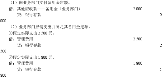 备用金的含义及其在会计上的管理