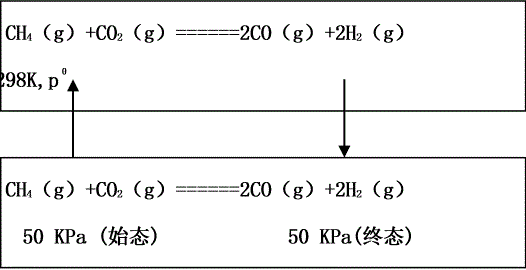 五、化学反映如下:ch