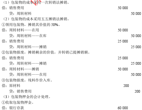 购买春节装饰品的会计分录