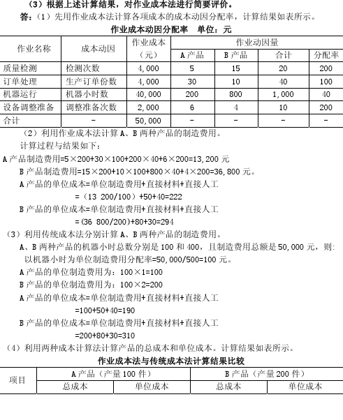 购买一台设备,已知该设备的制造成本为6000元