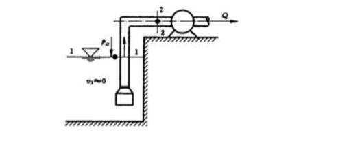 如图孔板流量计，输送20℃空气，测量h=100mmh2o,&mu;=0.62,d=100mm,求q。